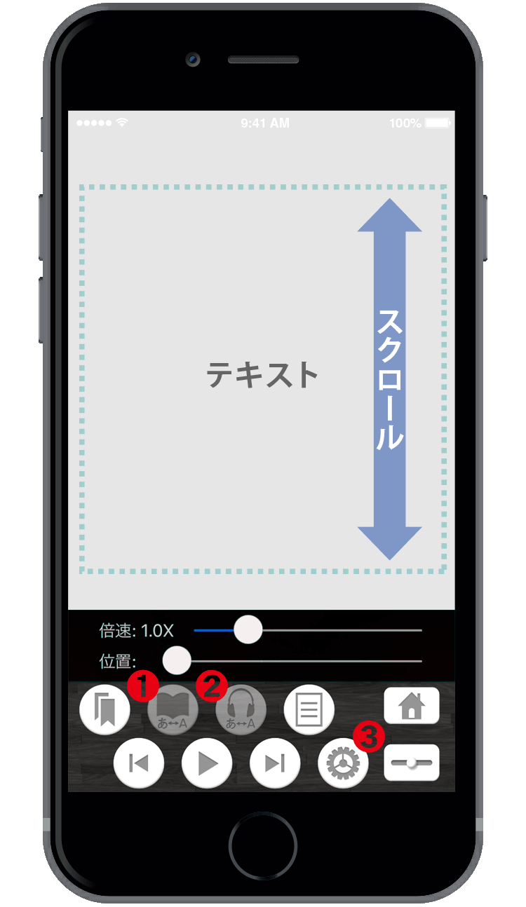 ���������뼰