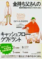 ���С��ȡ����襵��/������󡦥쥯����/�����ݻ� ������㤵��Υ���å���ե���������ɥ���