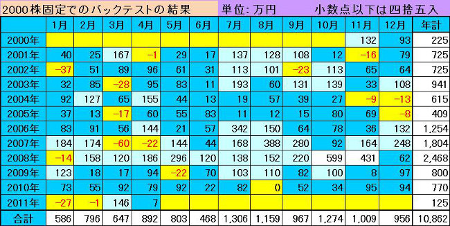 ��������ɽ