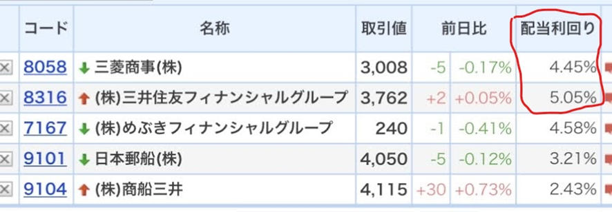 ���������ƥ饤����ά ����������