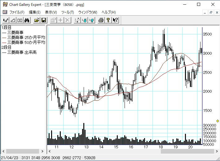 ��ɩ���� 8058