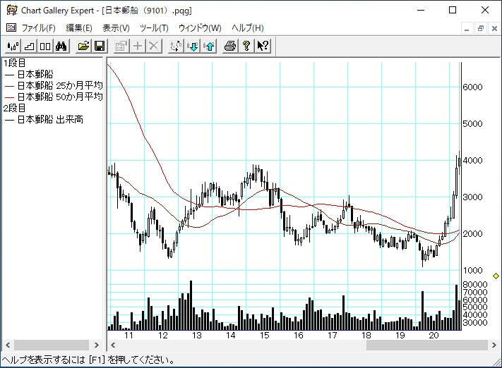 ����͹�� 10ǯ���㡼��