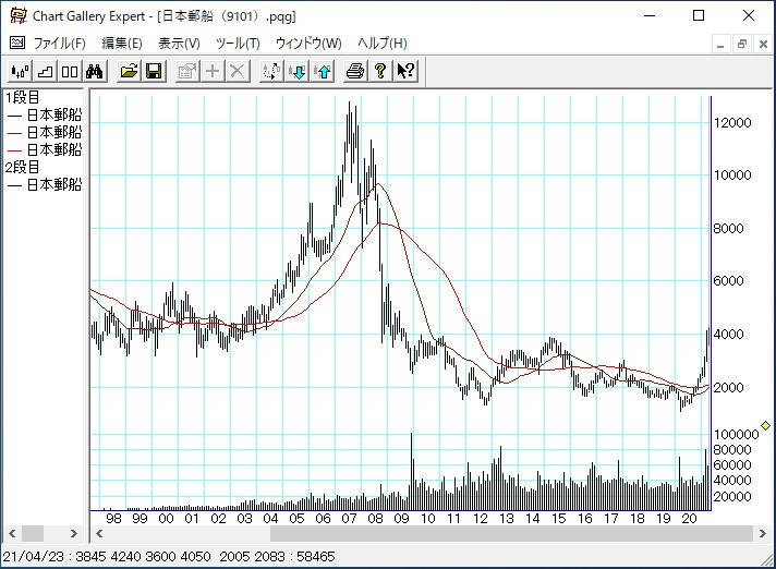 ����͹�� 30ǯ���㡼��