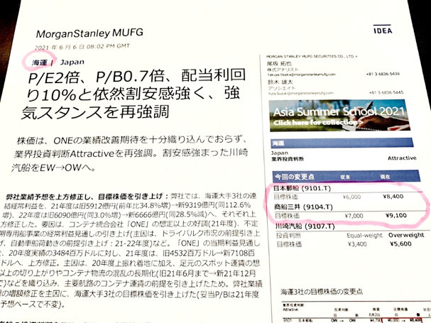 MSMUFG��ݡ���