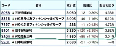 ���������ƥ饤����ά ����������