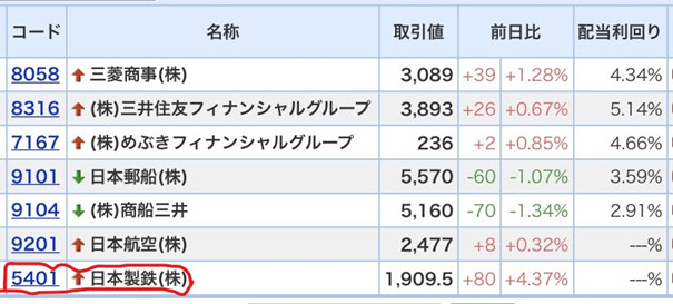 ���������ƥ饤����ά ����������