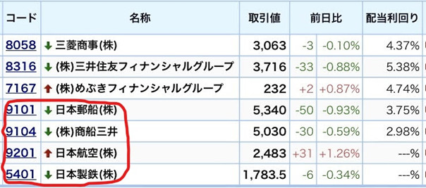 ���������ƥ饤����ά ����������