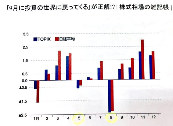 ��һ͵���ONLINE