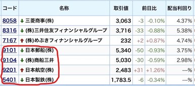 ���������ƥ饤����ά ����������