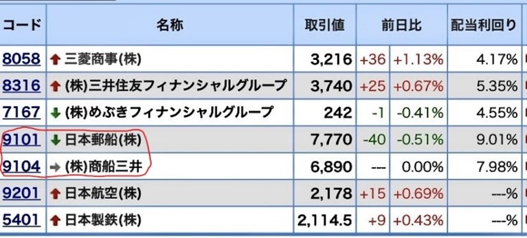 ���������ƥ饤����ά ����������