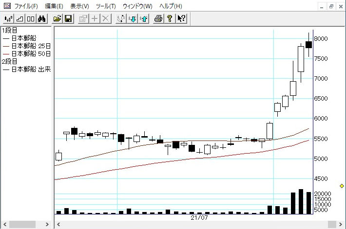 ����͹��