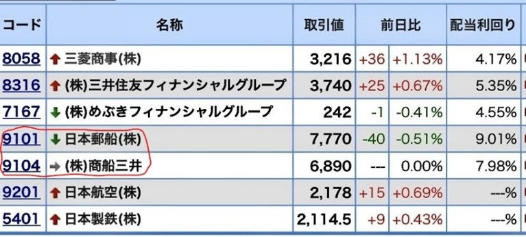 ���������ƥ饤����ά ����������