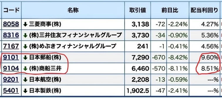 ���������ƥ饤����ά ����������