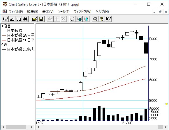 ����͹��