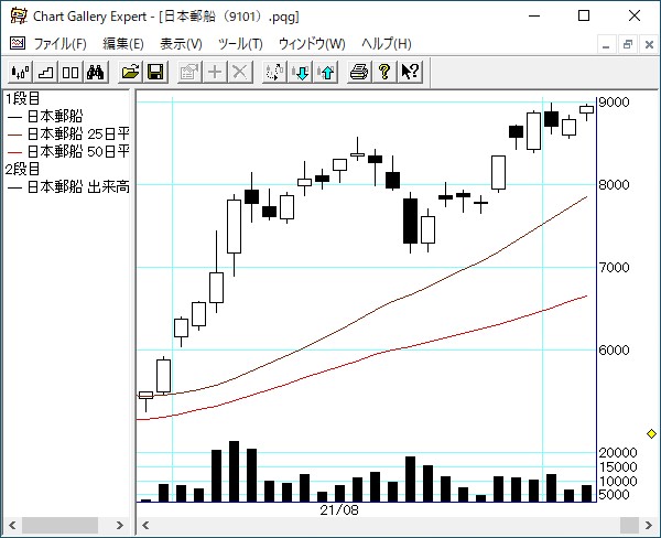 ����͹��