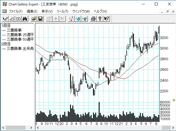 ��ɩ����