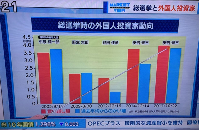 ���Х⡼�˥�