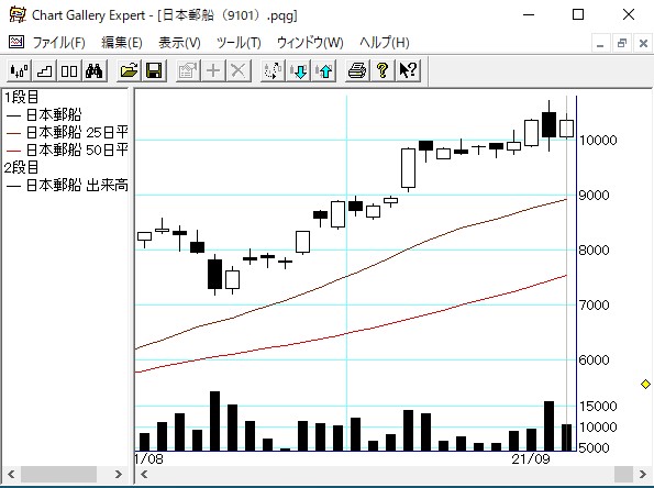 ����͹��