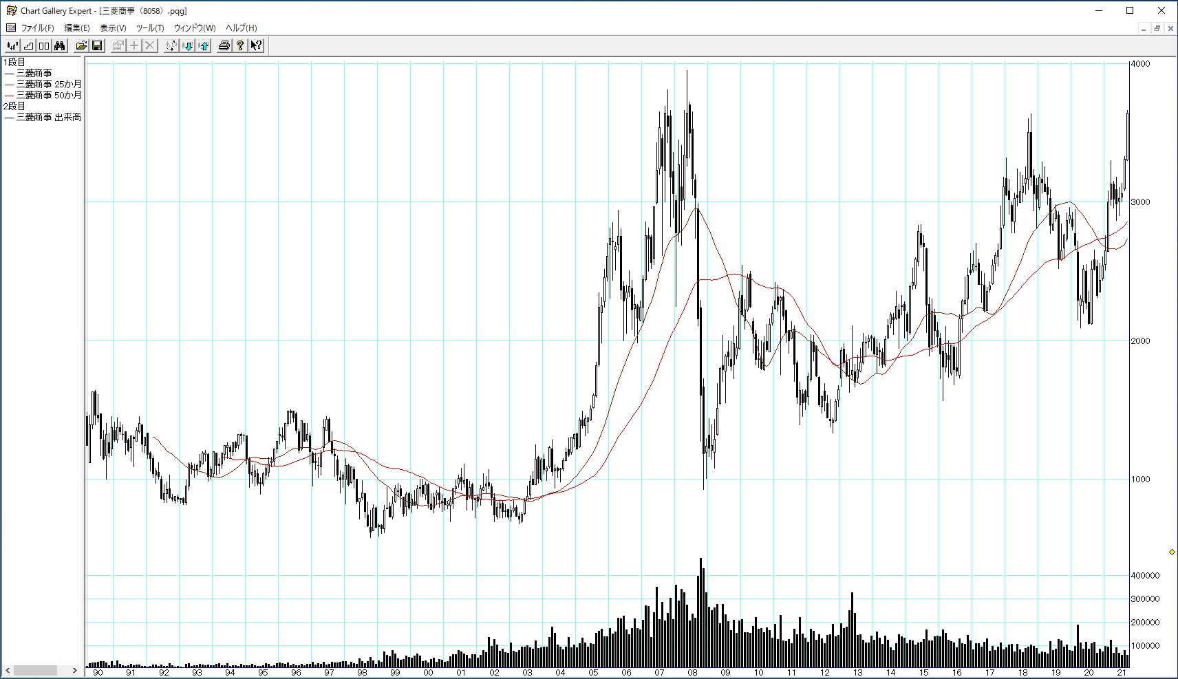 ��ɩ����