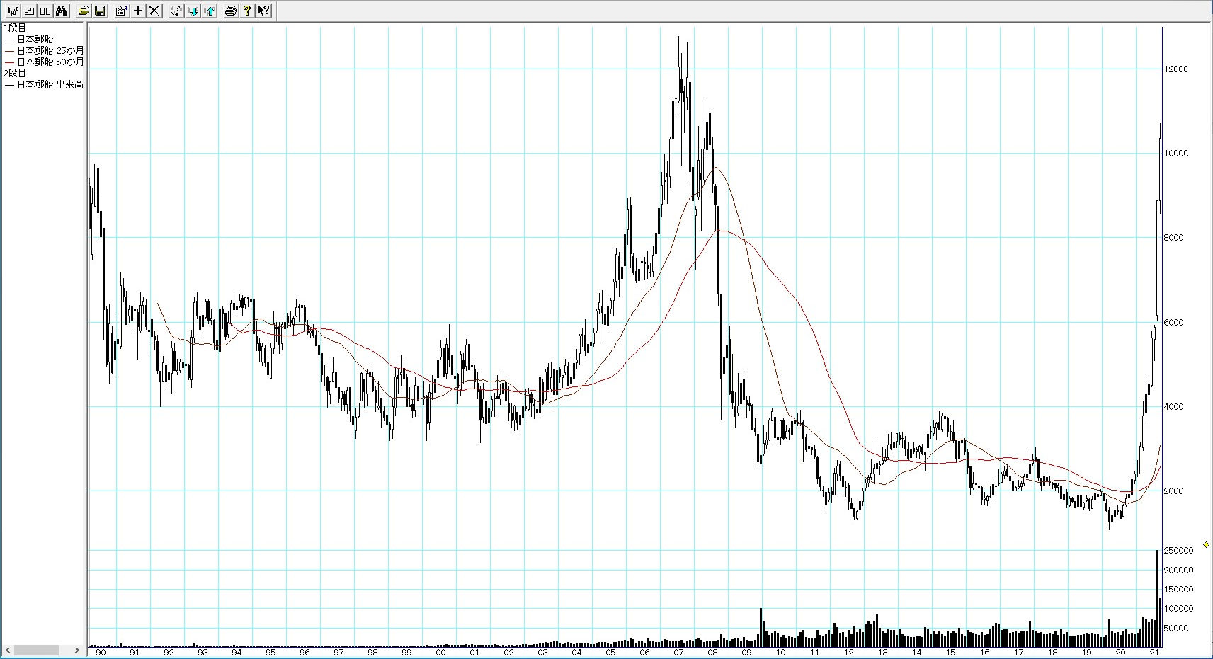 ����͹�� 30ǯ­