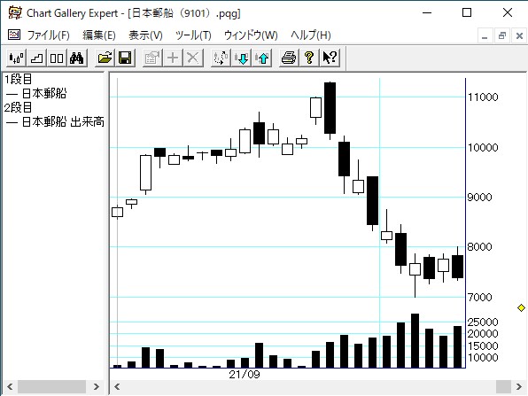 ����͹��