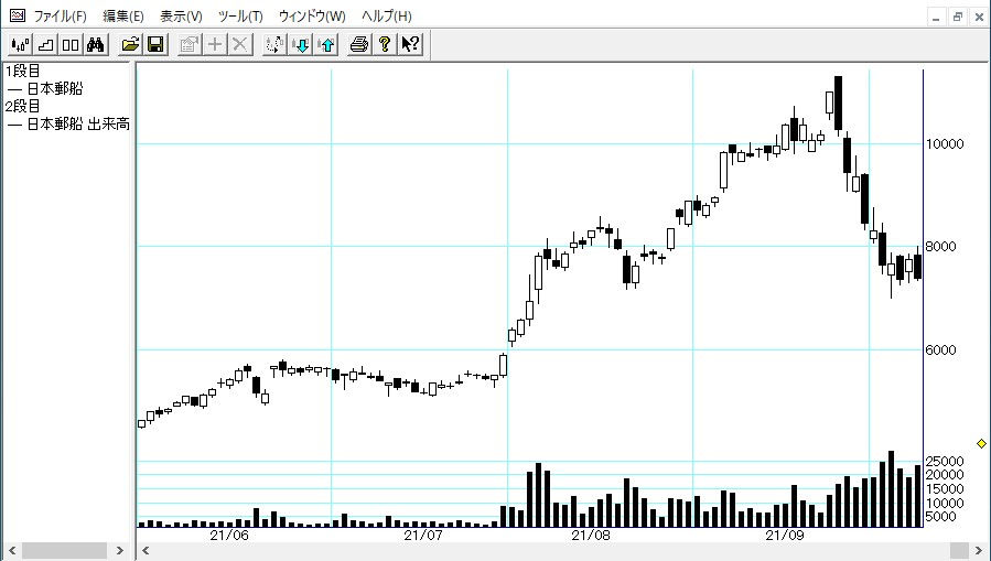 ����͹��