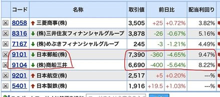 ���������ƥ饤����ά ����������