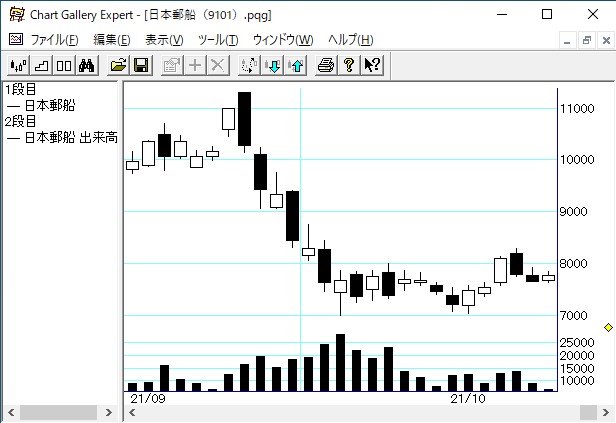 ����͹��