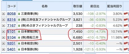 ���������ƥ饤����ά ����������