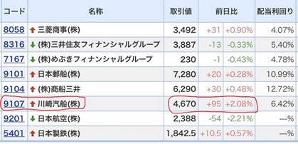 ���������ƥ饤����ά ����������