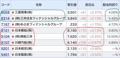 ���������ƥ饤����ά ����������