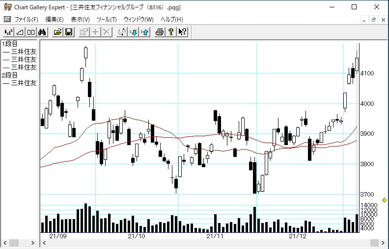 ���潻ͧ�ե��ʥ󥷥�륰�롼�� 8316