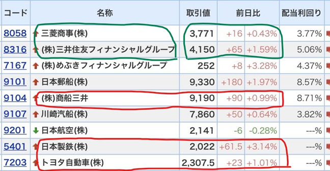 ���������ƥ饤����ά ����������