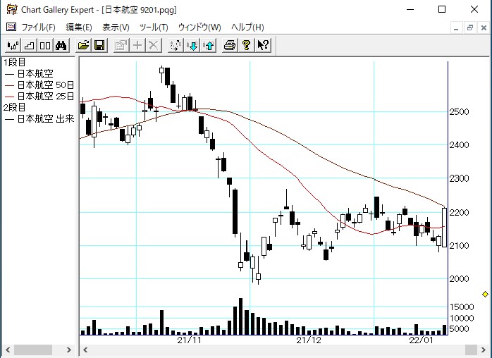 ���ܹҶ� 9201