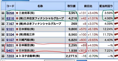 ���������ƥ饤����ά ����������