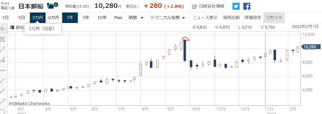 ����͹��