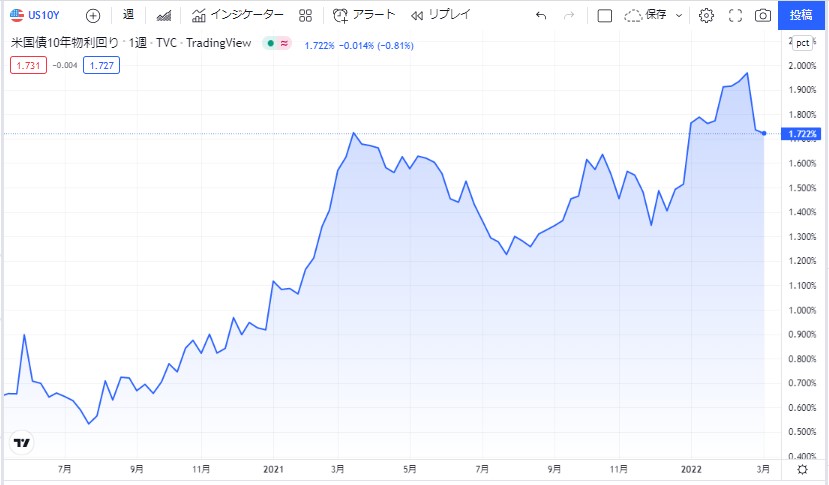 �ƹ�10ǯ��������