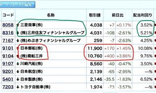 ���������ƥ饤����ά ����������