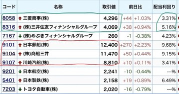 ���������ƥ饤����ά ����������