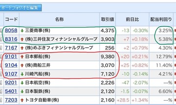 ���������ƥ饤����ά ����������