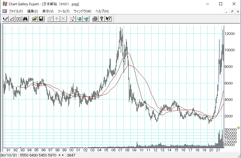 ����͹��