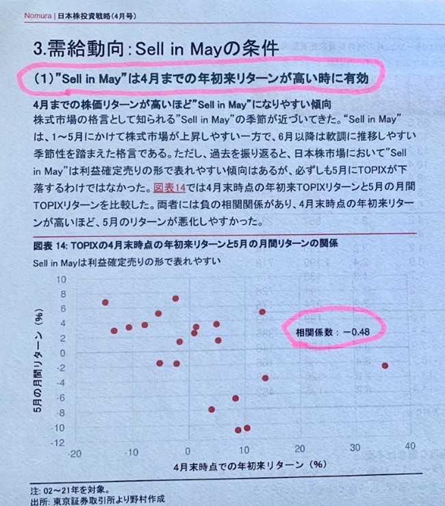 ���ܳ������ά4���