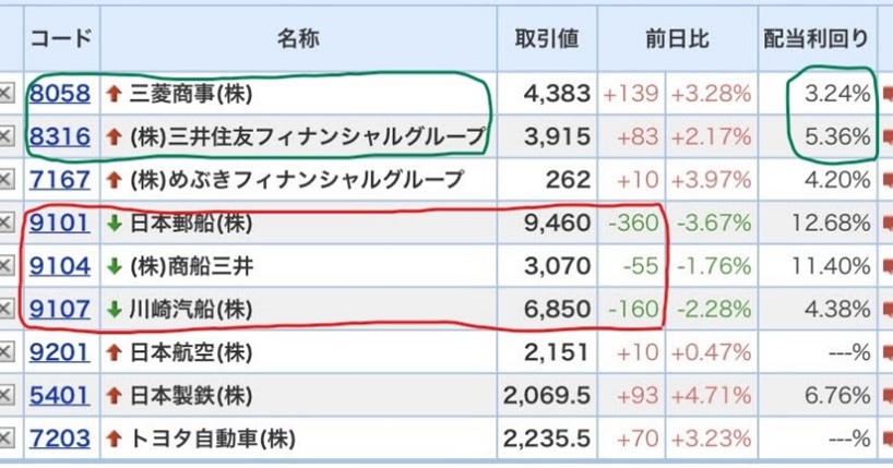 ���������ƥ饤����ά ����������