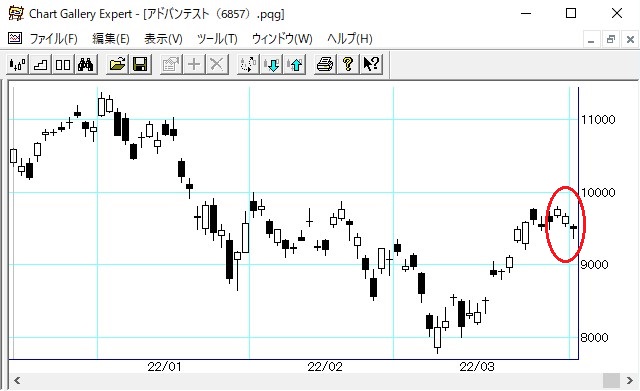 ���ɥХ�ƥ���1