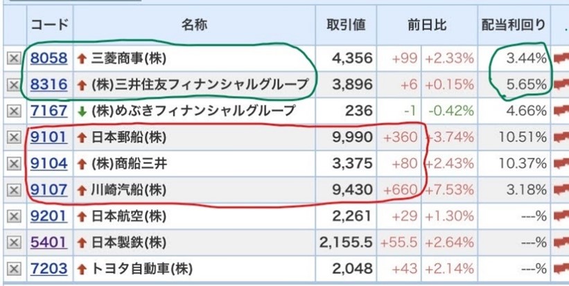 ���������ƥ饤����ά ����������