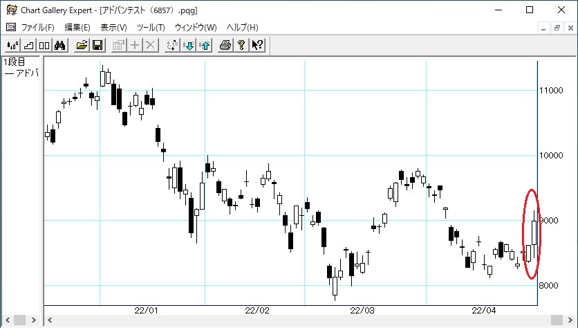 ���ɥХ�ƥ���1