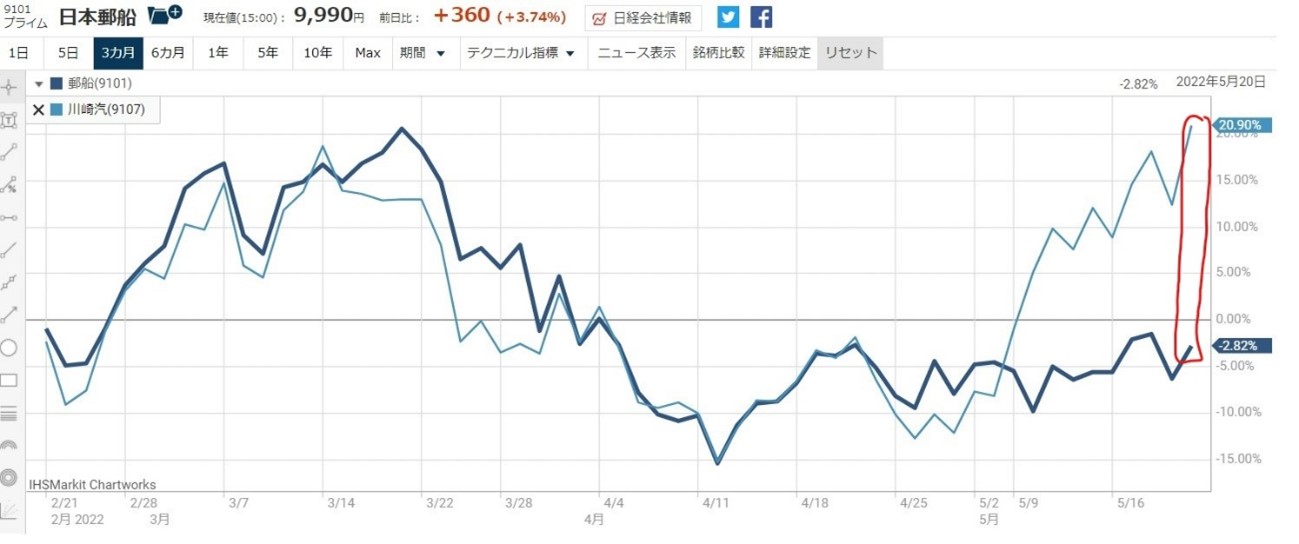 ����͹��