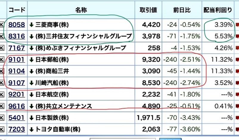 ���������ƥ饤����ά ����������