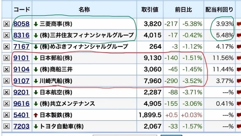 ���������ƥ饤����ά ����������