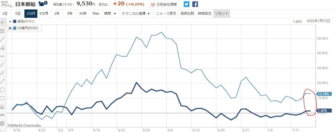 ����͹��